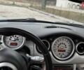 Синій Міні Hatch, об'ємом двигуна 1.6 л та пробігом 225 тис. км за 4700 $, фото 21 на Automoto.ua