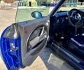 Синий Мини Hatch, объемом двигателя 1.6 л и пробегом 187 тыс. км за 4600 $, фото 10 на Automoto.ua
