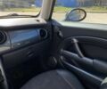 Синій Міні Hatch, об'ємом двигуна 1.6 л та пробігом 137 тис. км за 6700 $, фото 5 на Automoto.ua
