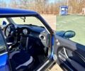 Синій Міні Hatch, об'ємом двигуна 1.6 л та пробігом 188 тис. км за 4150 $, фото 4 на Automoto.ua