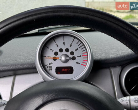 Синий Мини Hatch, объемом двигателя 1.6 л и пробегом 289 тыс. км за 4200 $, фото 33 на Automoto.ua