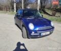 Синій Міні Hatch, об'ємом двигуна 1.6 л та пробігом 137 тис. км за 6700 $, фото 9 на Automoto.ua