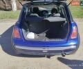 Синій Міні Hatch, об'ємом двигуна 1.6 л та пробігом 137 тис. км за 6700 $, фото 11 на Automoto.ua