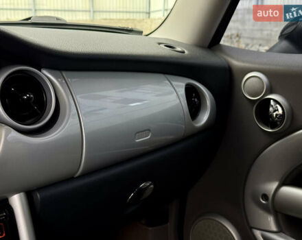 Синий Мини Hatch, объемом двигателя 1.6 л и пробегом 289 тыс. км за 4200 $, фото 35 на Automoto.ua
