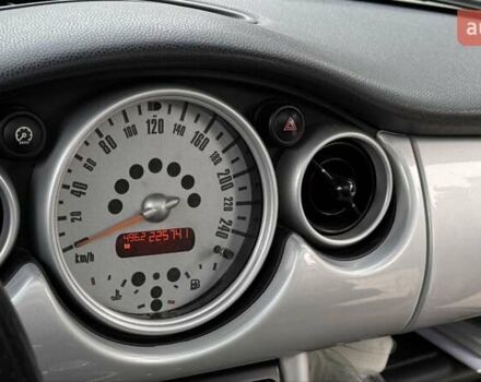 Синій Міні Hatch, об'ємом двигуна 1.6 л та пробігом 225 тис. км за 4700 $, фото 20 на Automoto.ua