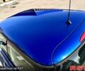 Синій Міні Hatch, об'ємом двигуна 1.6 л та пробігом 188 тис. км за 4150 $, фото 7 на Automoto.ua