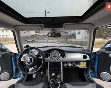 Синій Міні Hatch, об'ємом двигуна 1.6 л та пробігом 225 тис. км за 4700 $, фото 16 на Automoto.ua
