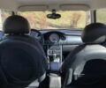 Синій Міні Hatch, об'ємом двигуна 1.6 л та пробігом 137 тис. км за 6700 $, фото 8 на Automoto.ua