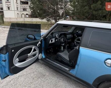 Синій Міні Hatch, об'ємом двигуна 1.6 л та пробігом 225 тис. км за 4700 $, фото 18 на Automoto.ua