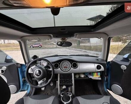 Синій Міні Hatch, об'ємом двигуна 1.6 л та пробігом 225 тис. км за 4700 $, фото 24 на Automoto.ua