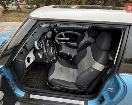 Синій Міні Hatch, об'ємом двигуна 1.6 л та пробігом 225 тис. км за 4700 $, фото 19 на Automoto.ua