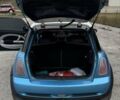 Синій Міні Hatch, об'ємом двигуна 1.6 л та пробігом 225 тис. км за 4700 $, фото 15 на Automoto.ua