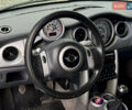 Синий Мини Hatch, объемом двигателя 1.6 л и пробегом 289 тыс. км за 4200 $, фото 31 на Automoto.ua