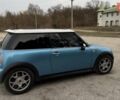 Синій Міні Hatch, об'ємом двигуна 1.6 л та пробігом 225 тис. км за 4700 $, фото 8 на Automoto.ua