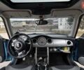 Синій Міні Hatch, об'ємом двигуна 1.6 л та пробігом 225 тис. км за 4700 $, фото 23 на Automoto.ua