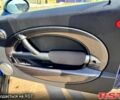 Синий Мини Hatch, объемом двигателя 1.6 л и пробегом 187 тыс. км за 4600 $, фото 11 на Automoto.ua