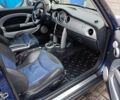Синий Мини Hatch, объемом двигателя 1.6 л и пробегом 240 тыс. км за 5400 $, фото 14 на Automoto.ua