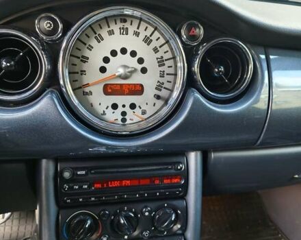 Синий Мини Hatch, объемом двигателя 1.6 л и пробегом 185 тыс. км за 5000 $, фото 9 на Automoto.ua