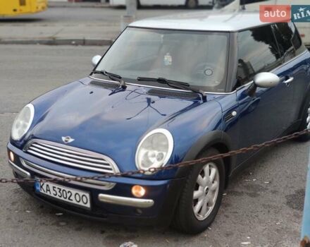 Синий Мини Hatch, объемом двигателя 1.6 л и пробегом 185 тыс. км за 5400 $, фото 11 на Automoto.ua