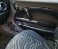 Синий Мини Hatch, объемом двигателя 1.6 л и пробегом 185 тыс. км за 5000 $, фото 6 на Automoto.ua