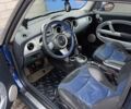 Синий Мини Hatch, объемом двигателя 1.6 л и пробегом 240 тыс. км за 5400 $, фото 9 на Automoto.ua