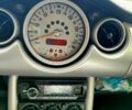 Синий Мини Hatch, объемом двигателя 1.6 л и пробегом 155 тыс. км за 6200 $, фото 4 на Automoto.ua