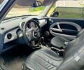 Синий Мини Hatch, объемом двигателя 1.6 л и пробегом 155 тыс. км за 6200 $, фото 12 на Automoto.ua