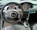 Синий Мини Hatch, объемом двигателя 1.6 л и пробегом 155 тыс. км за 6200 $, фото 5 на Automoto.ua