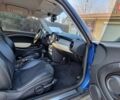 Синий Мини Hatch, объемом двигателя 1.6 л и пробегом 149 тыс. км за 6900 $, фото 22 на Automoto.ua