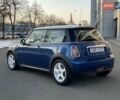 Синий Мини Hatch, объемом двигателя 1.6 л и пробегом 92 тыс. км за 7300 $, фото 4 на Automoto.ua