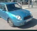 Синий Мини Hatch, объемом двигателя 1 л и пробегом 250 тыс. км за 3210 $, фото 1 на Automoto.ua