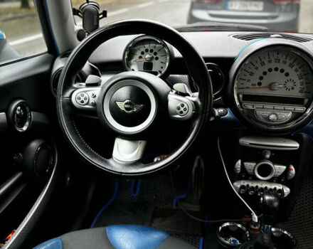 Синий Мини Hatch, объемом двигателя 1.6 л и пробегом 111 тыс. км за 8100 $, фото 20 на Automoto.ua