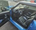 Синій Міні Hatch, об'ємом двигуна 1.6 л та пробігом 121 тис. км за 7500 $, фото 8 на Automoto.ua