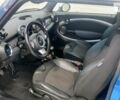Синий Мини Hatch, объемом двигателя 1.6 л и пробегом 215 тыс. км за 7800 $, фото 6 на Automoto.ua