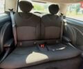 Синій Міні Hatch, об'ємом двигуна 1.4 л та пробігом 210 тис. км за 3799 $, фото 6 на Automoto.ua
