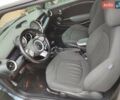 Синий Мини Hatch, объемом двигателя 1.6 л и пробегом 180 тыс. км за 7500 $, фото 10 на Automoto.ua
