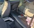 Синий Мини Hatch, объемом двигателя 1.6 л и пробегом 162 тыс. км за 7900 $, фото 18 на Automoto.ua