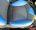 Синій Міні Hatch, об'ємом двигуна 1.6 л та пробігом 186 тис. км за 5600 $, фото 6 на Automoto.ua
