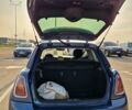 Синий Мини Hatch, объемом двигателя 1.6 л и пробегом 162 тыс. км за 7900 $, фото 13 на Automoto.ua