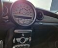 Синий Мини Hatch, объемом двигателя 1.6 л и пробегом 162 тыс. км за 7900 $, фото 15 на Automoto.ua