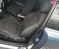 Синий Мини Hatch, объемом двигателя 1.6 л и пробегом 180 тыс. км за 7500 $, фото 7 на Automoto.ua
