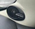 Синій Міні Hatch, об'ємом двигуна 1.6 л та пробігом 187 тис. км за 8300 $, фото 7 на Automoto.ua