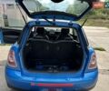 Синій Міні Hatch, об'ємом двигуна 0 л та пробігом 185 тис. км за 8700 $, фото 15 на Automoto.ua