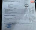 Синій Міні Hatch, об'ємом двигуна 1.6 л та пробігом 189 тис. км за 6500 $, фото 21 на Automoto.ua