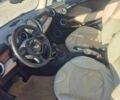 Синий Мини Hatch, объемом двигателя 1.6 л и пробегом 123 тыс. км за 7500 $, фото 7 на Automoto.ua
