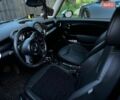 Синий Мини Hatch, объемом двигателя 1.6 л и пробегом 200 тыс. км за 8600 $, фото 7 на Automoto.ua