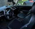 Синій Міні Hatch, об'ємом двигуна 1.6 л та пробігом 200 тис. км за 8600 $, фото 7 на Automoto.ua