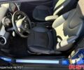 Синій Міні Hatch, об'ємом двигуна 1.6 л та пробігом 113 тис. км за 8900 $, фото 8 на Automoto.ua