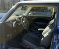 Синий Мини Hatch, объемом двигателя 1.6 л и пробегом 113 тыс. км за 8200 $, фото 11 на Automoto.ua