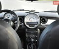 Синий Мини Hatch, объемом двигателя 1.6 л и пробегом 177 тыс. км за 7999 $, фото 7 на Automoto.ua